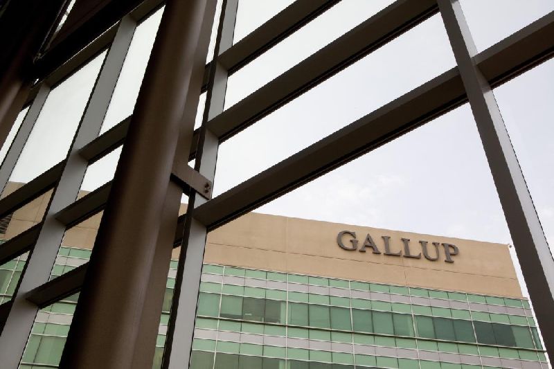 Gallup International